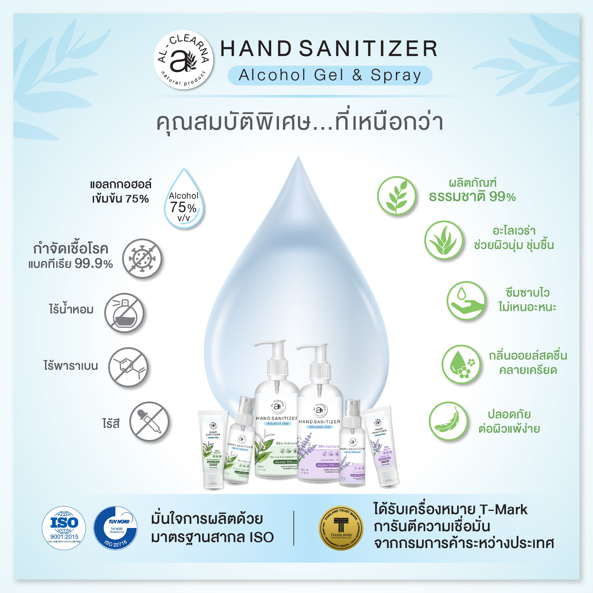 AL-CLEARNA, Lavender Hand Sanitizer Alcohol Gel, AL-CLEARNA Lavender Hand Sanitizer Alcohol Gel, AL-CLEARNA Lavender Hand Sanitizer Alcohol Gel รีวิว, AL-CLEARNA Lavender Hand Sanitizer Alcohol Gel ราคา, AL-CLEARNA Lavender Hand Sanitizer Alcohol Gel Review, AL-CLEARNA Lavender Hand Sanitizer Alcohol Gel 50ml, เจลแอลกอฮอล์, เจลล้างมือ, เจลล้างมือพกพา, เจลแอลกอฮอล์ ราคา