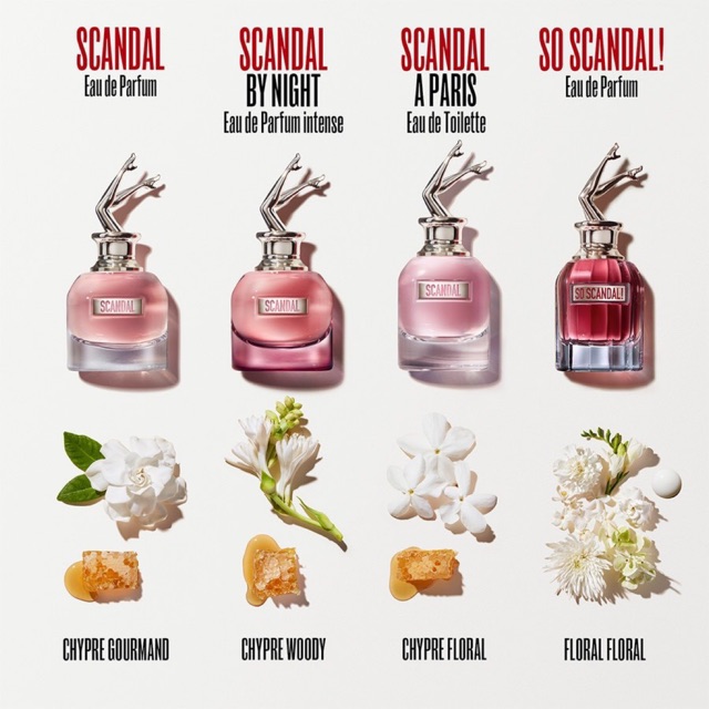 Jean Paul Gaultier, Jean Paul Gaultier รีวิว, Jean Paul Gaultier Scandal ราคา, Jean Paul Gaultier Scandal, Jean Paul Gaultier Scandal Eau De Parfum, Jean Paul Gaultier Scandal Eau De Parfum รีวิว, Jean Paul Gaultier Scandal Eau De Parfum 80ml, Jean Paul Gaultier Scandal EDP, น้ำหอมผู้หญิง, น้ำหอม, น้ำหอมเซ็กซี่, น้ำหอมยกขา