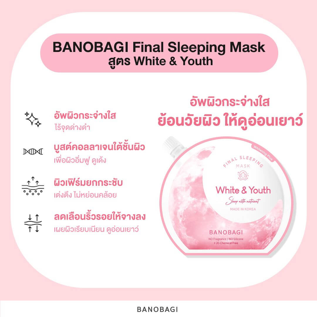 Banobagi,Banobagi Final Sleeping Mask White&Aqua,White&Aqua,Final Sleeping Mask