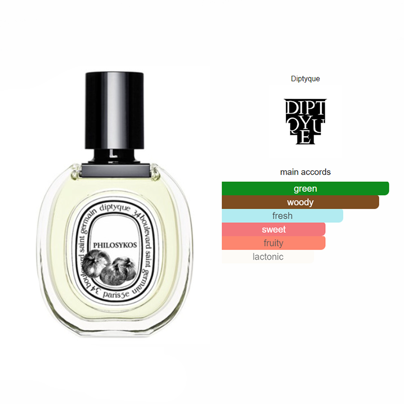 Diptyque Philosykos EDT 100 ml